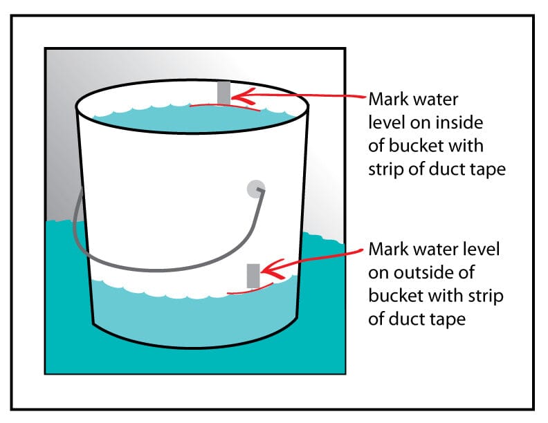 What to do if you think your pool has a leak